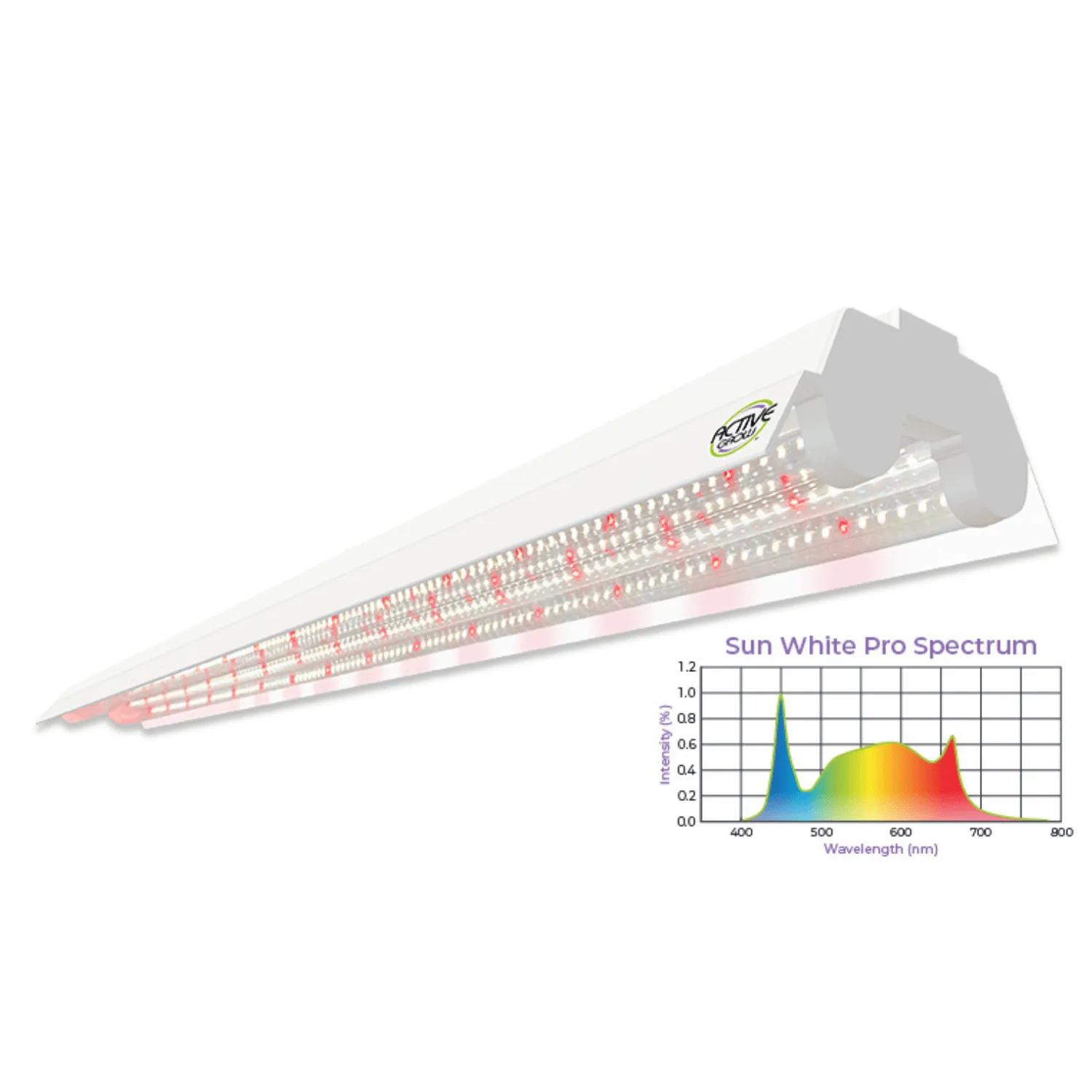 Active Grow 38W 4FT Propagation Luminaire - Sun White Pro Spectrum