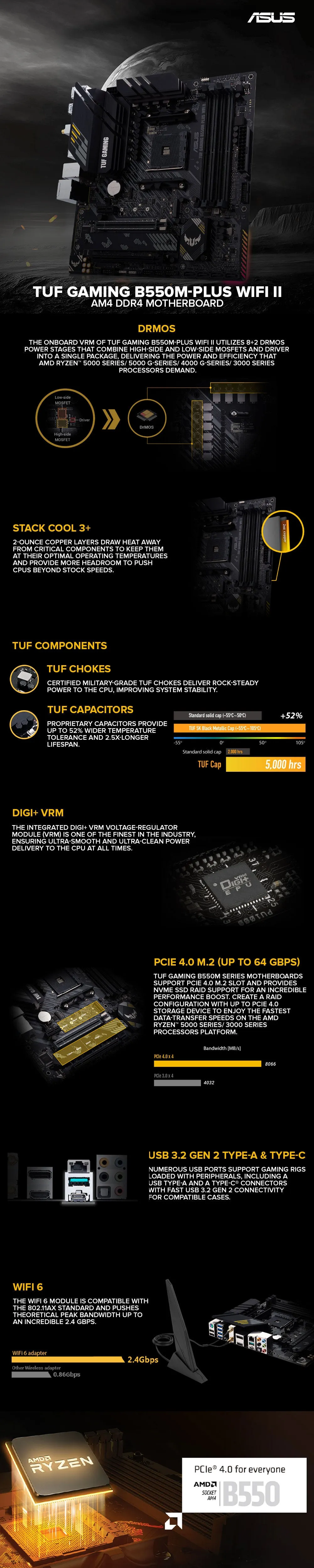 Asus TUF Gaming B550M-PLUS WIFI II AM4 DDR4 Durable, Stable and Reliable Gaming Motherboard