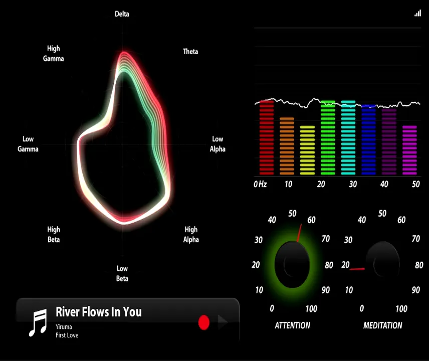 Brainwave Visualizer 2.0