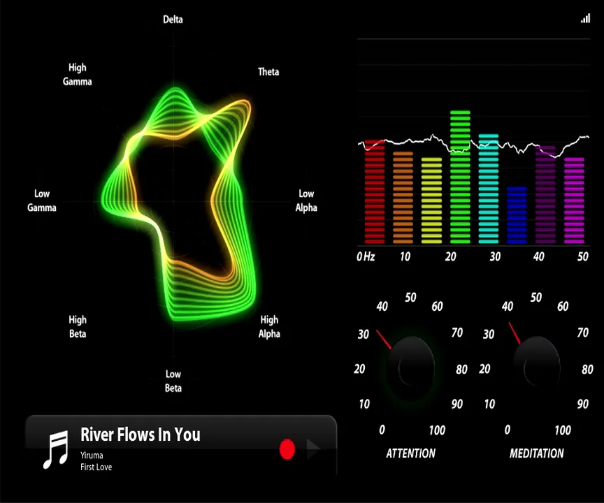 Brainwave Visualizer 2.0