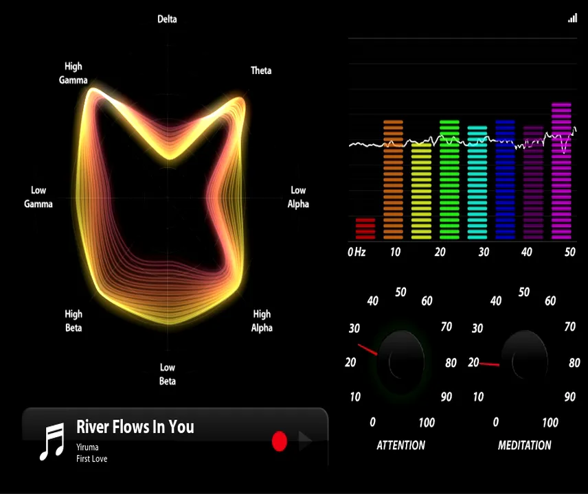 Brainwave Visualizer 2.0