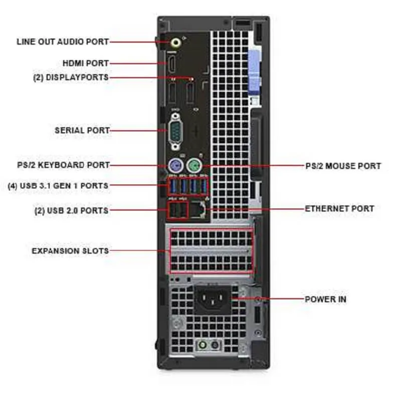 Dell OptiPlex 5050 (SFF) - Premium Business Desktop - Intel Core i5-6500 Quad Core @ 3.2 GHz (6th Gen), 32GB RAM, 1TB SSD, USB 3.0, Triple Screen Support: HDMI, DisplayPort x2, VGA, (Wi-Fi, Keyboard & Mouse) Certified Refurbished, 1 Year Warranty