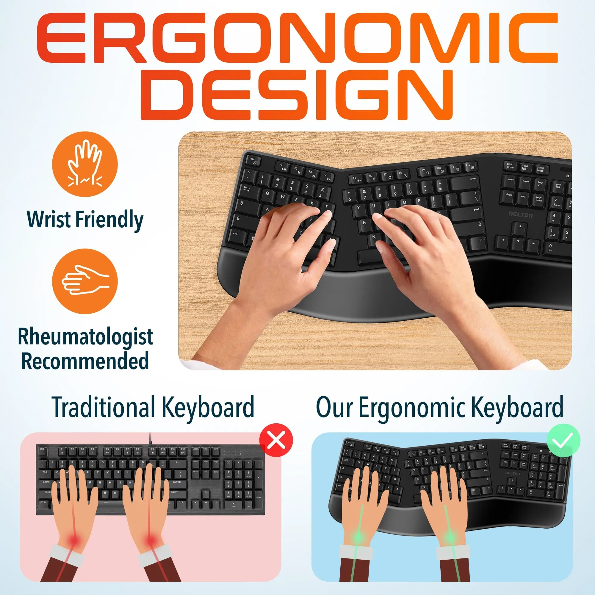 Delton G20 Ergonomic Wireless Split Keyboard and Vertical Ergonomic Bluetooth Mouse