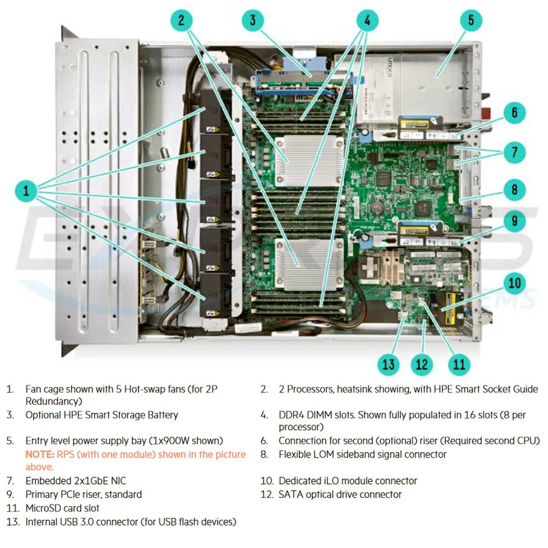 HPE ProLiant DL180 Gen9 E5-2603v4 8GB-R B140i 8LFF 550W PS Entry Server | 833971-B21