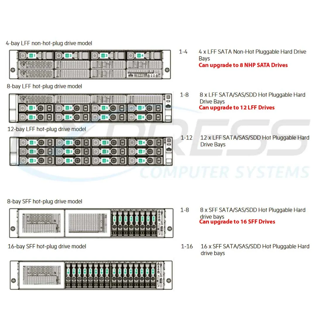 HPE ProLiant DL180 Gen9 E5-2609v4 8GB-R H240 8SFF 550W PS Base Server | 833973-B21