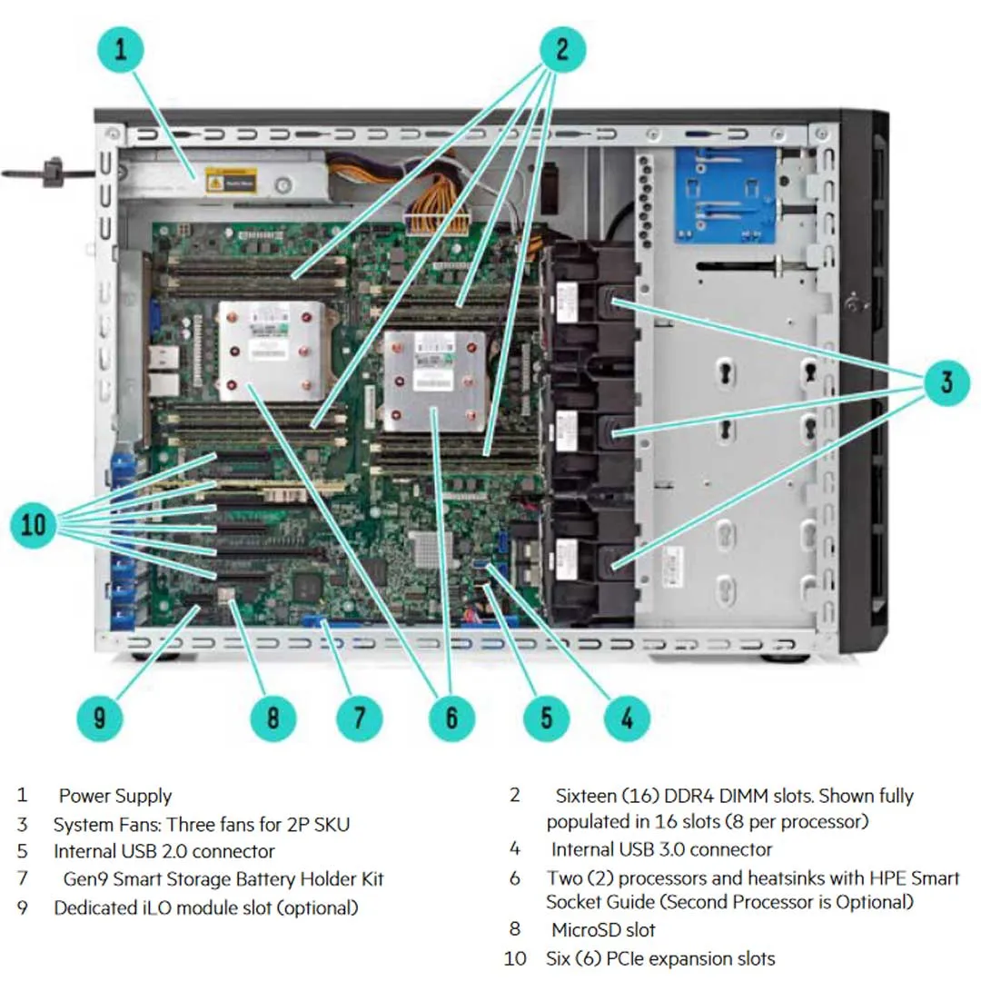 HPE ProLiant ML150 Gen9 E5-2609v3 8GB B140i Hot Plug 4LFF SATA Base 550W PS Server | 776275-B21