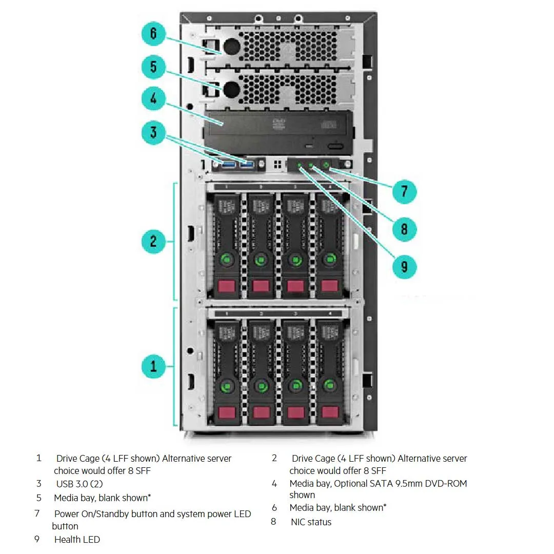 HPE ProLiant ML150 Gen9 E5-2609v3 8GB B140i Hot Plug 4LFF SATA Base 550W PS Server | 776275-B21