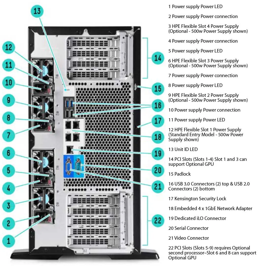 HPE ProLiant ML350 Gen9 Base Server E5-2620v4 16GB-R P440ar 8SFF 500W PS | 835263-001