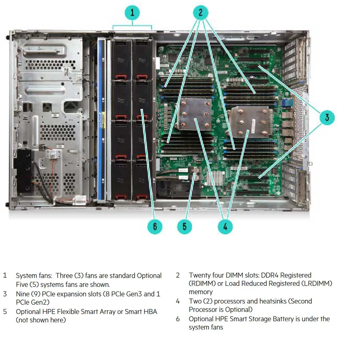 HPE ProLiant ML350 Gen9 Perf Server E5-2650v4 2P 32GB-R P440ar 8SFF 2x800W PS | 835265-001