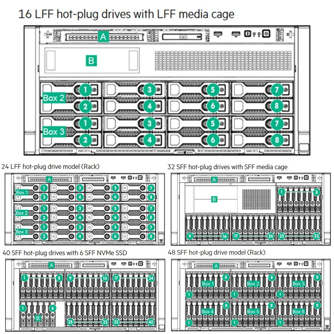 HPE ProLiant ML350 Gen9 Perf Server E5-2650v4 2P 32GB-R P440ar 8SFF 2x800W PS | 835265-001