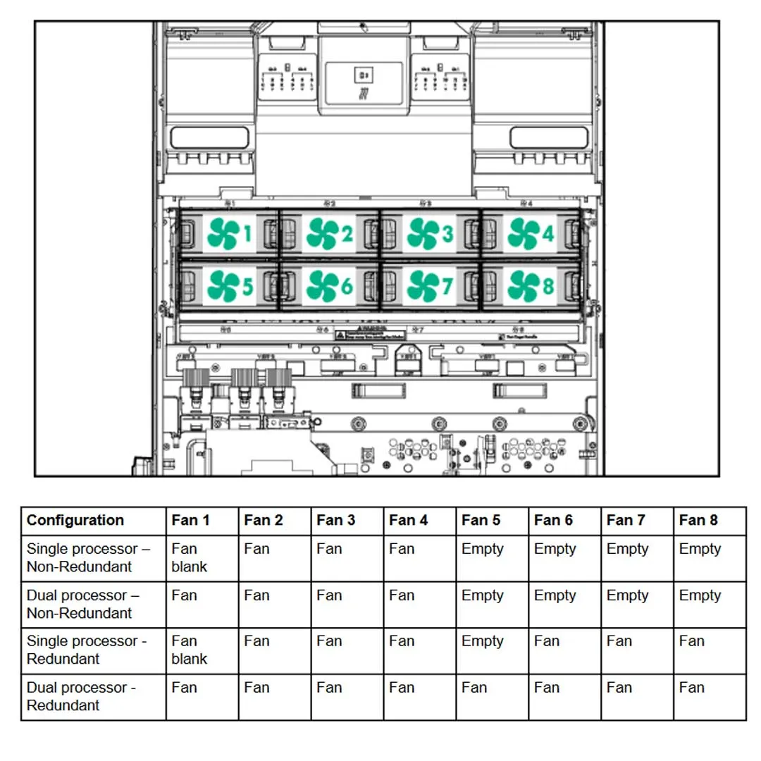 HPE ProLiant ML350 Gen9 Perf Server E5-2650v4 2P 32GB-R P440ar 8SFF 2x800W PS | 835265-001