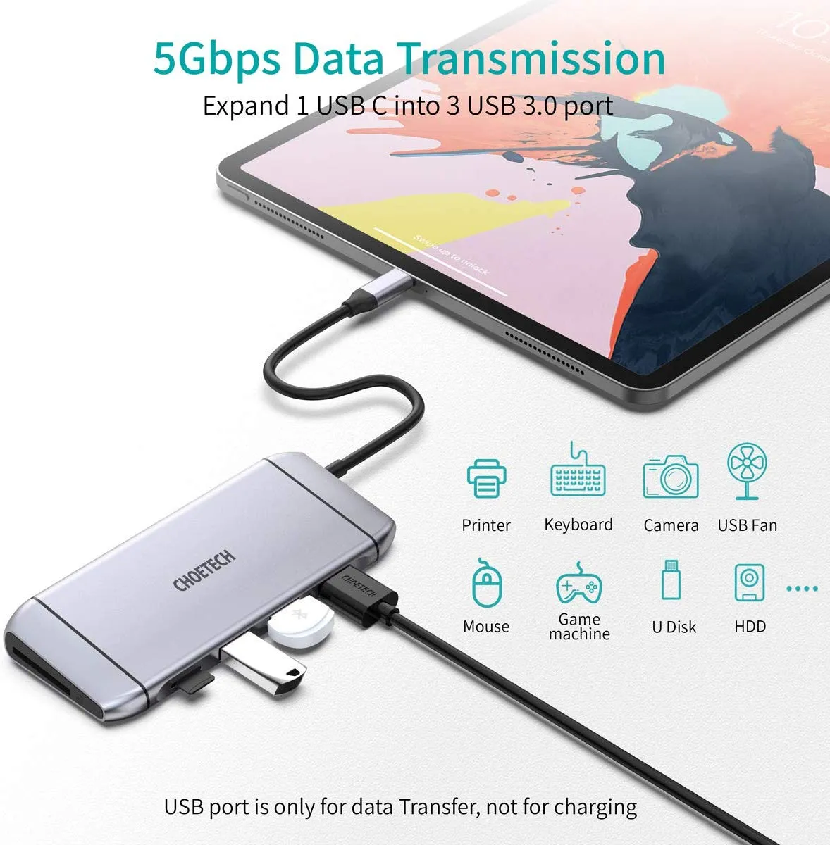 HUB-M15 Choetech 9-in-1 USB-C Multiport Adapter