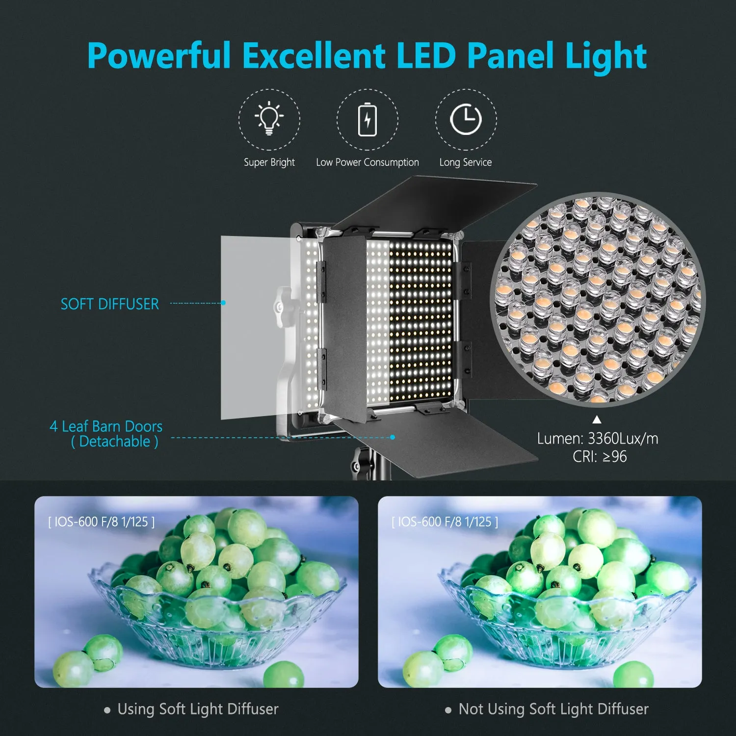 NEEWER NL660 Bi-Color LED Panel Light