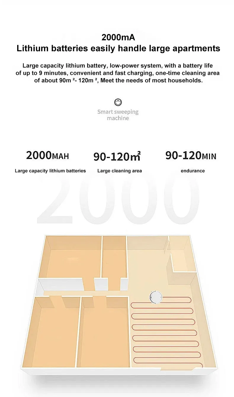 New Automatic Recharge, APP-Controlled Sweeping Robot with Integrated Suction