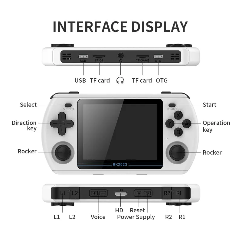 POWKIDDY RK2023 Retro Handheld Game Console 3.5 Inch 4:3 IPS Screen RK3566 Chip Dual Speaker Stereo Children's gift