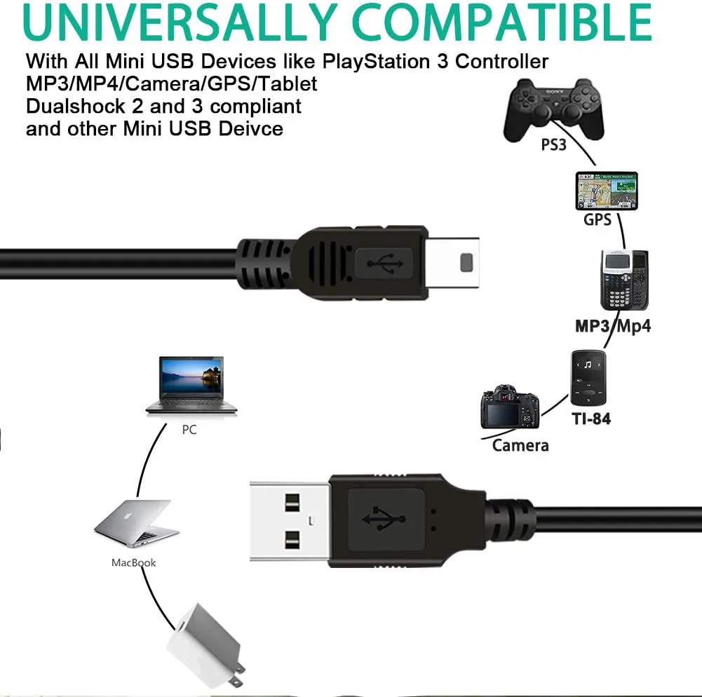 PS3 Charger Cable, PS3 Controller Charging Cord, Mini USB Cable for Playstation 3 Controller,DualShock 3 SIXAXIS,PS3 Slim Data Mini-B Charger Wire PS 3 Move,TI84 Plus CE,PS3 Charging Cables