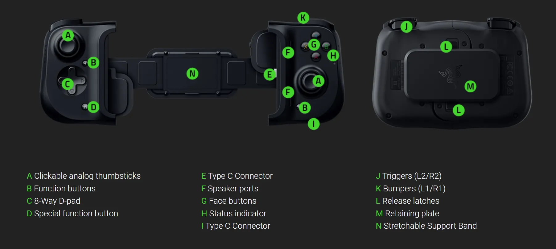 Razer Kishi Mobile Game Universal Controller/Gamepad for Android USB-c : Xbox Game Pass Ultimate, Xcloud, Stadia, Geforce Now, Ps Remote Play – Pass Through Charging - Mobile Controller Grip Samsung and More