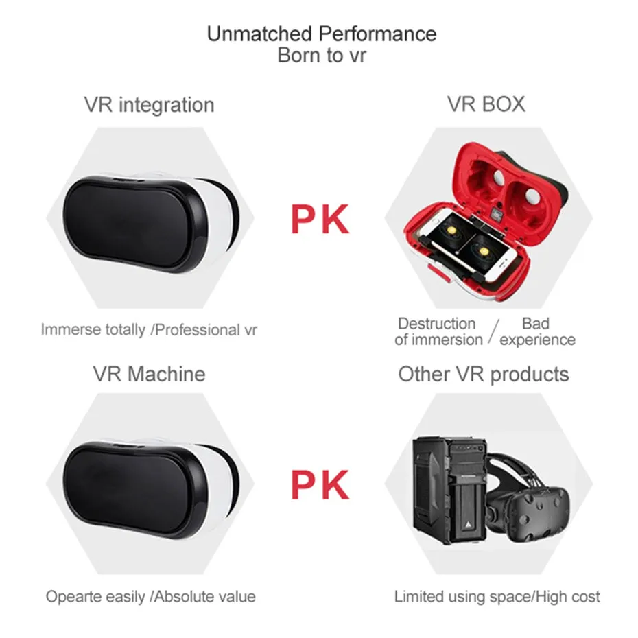 VR Box Virtual PC Glasses Headset All In One VR for PC PS4 Xbox One VR 3D Glasses for iphone Android Samsung Smartphone #refresh